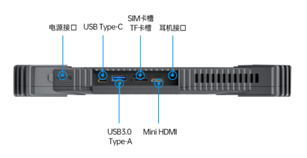 三防平板.png