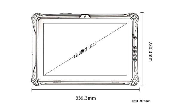 三防平板.png