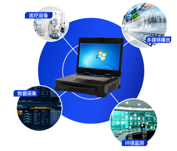 四川加固便携机.png