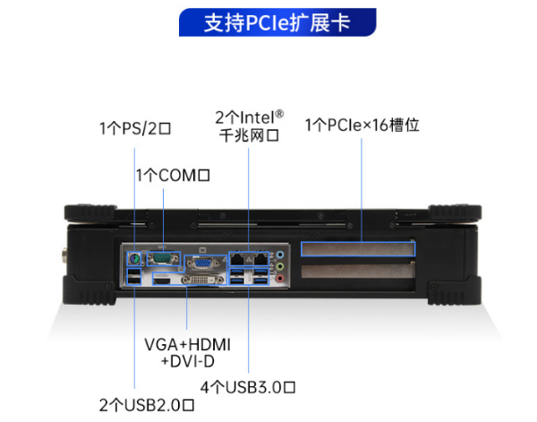 四川加固便携机.png