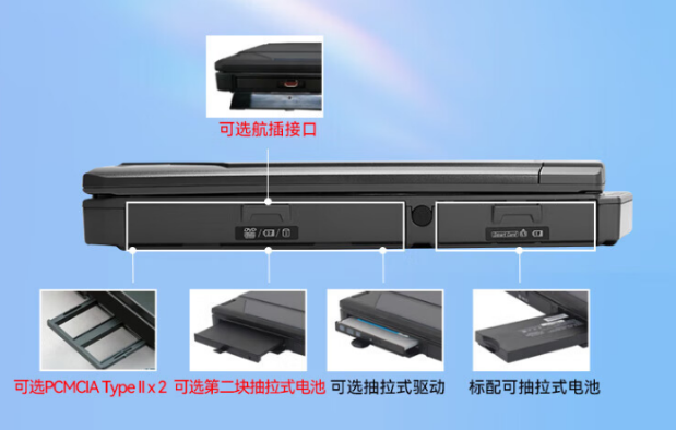三防笔记本特性.png