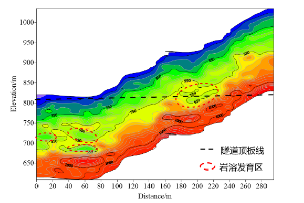 三防四川四川加固平板电脑.png