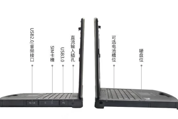 三防笔记本电脑.png