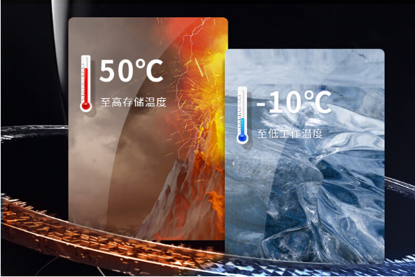 东田三防平板电脑防护.png