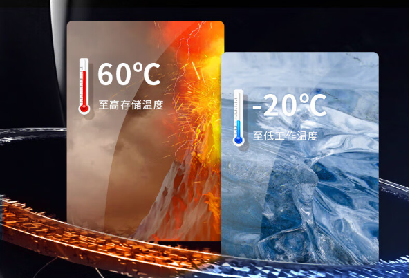 东田南宁市三防平板电脑宽温运行.png