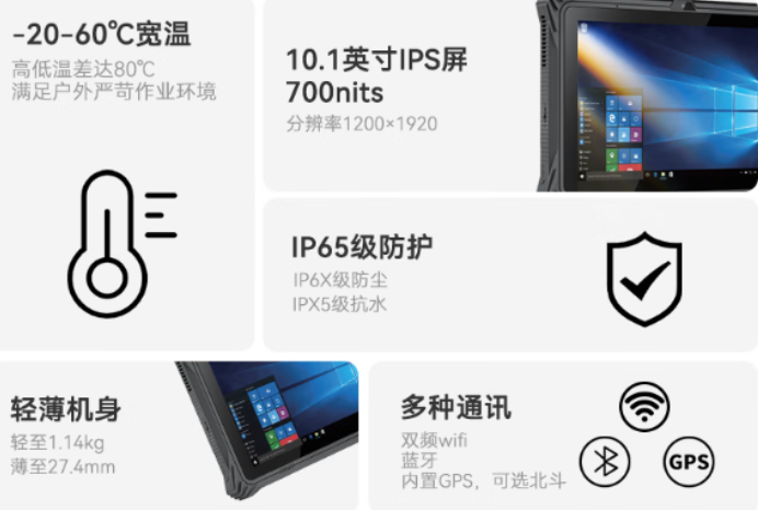 通讯.png