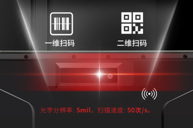 解决方案.png