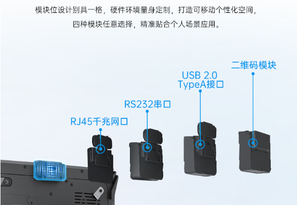 东田三防平板电脑扩展接口.png