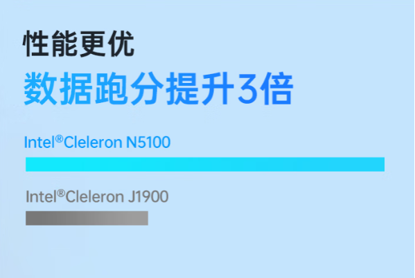 东田三防平板电脑性能.png