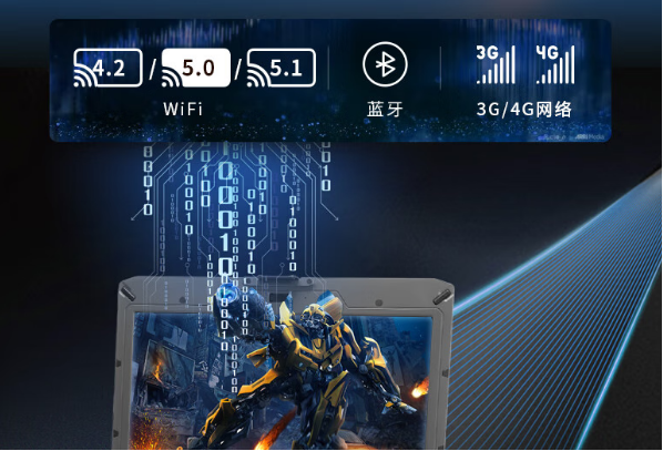 东田便携计算机适应.png
