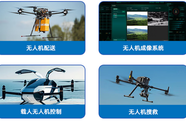 东田无锡市三防笔记本应用.png