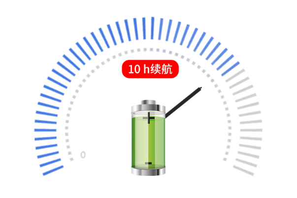 东田三防平板电脑电池续航展示.png