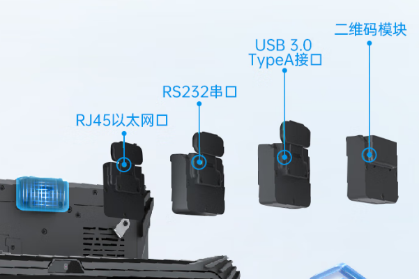 东田重庆三防平板电脑扩展模块.png