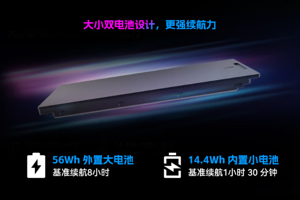 东田三防笔记本电脑双电池续航.png