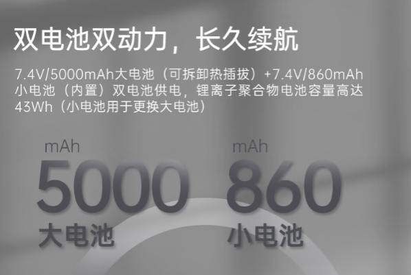 东田铁路用工业三防平板双电池长续航.png