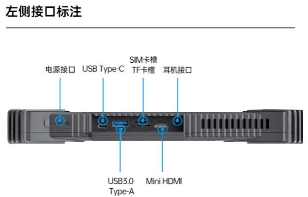 东田加固手持平板电脑左侧工业接口.png