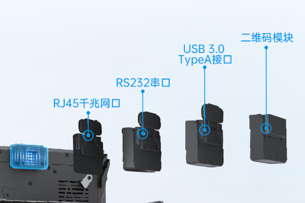 东田12寸浙江加固平板全面拓展模块.png