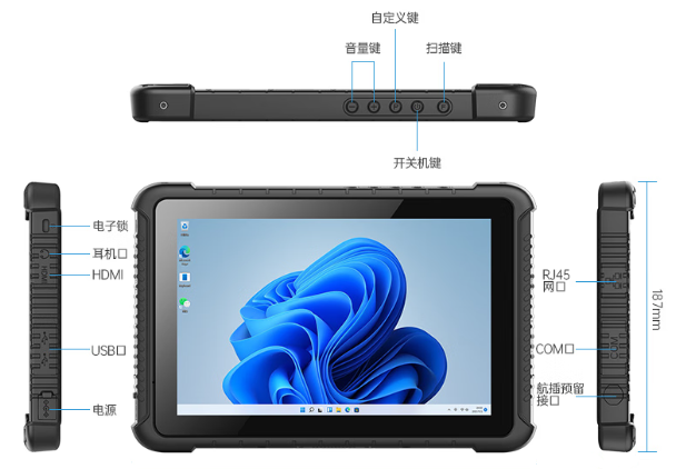 东田车载平板电脑扩展工业接口.png
