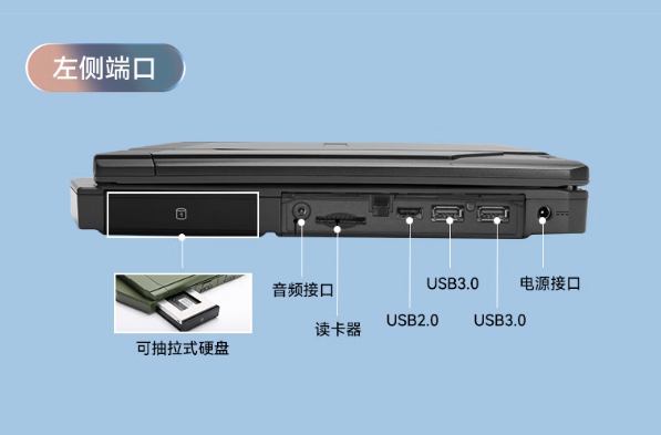 东田工业笔记本丰富端口拓展.png