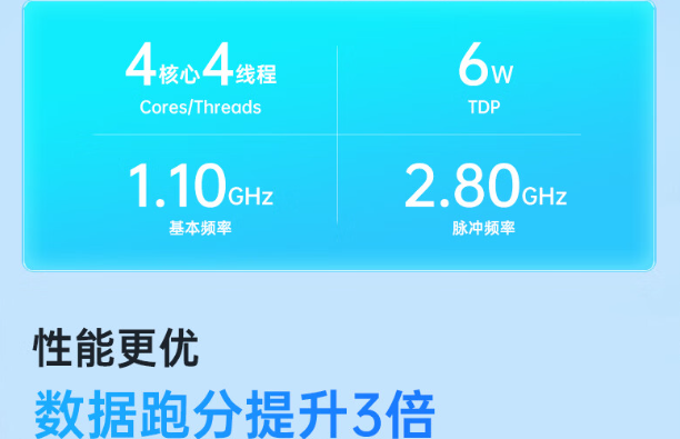东田三防平板电脑性能提升.png
