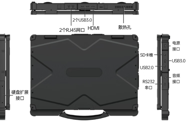东田工业笔记本多样接口.png
