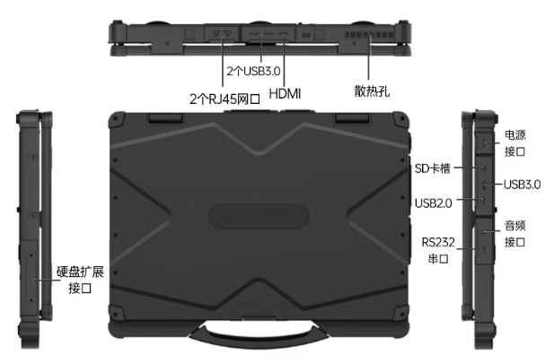 东田工业笔记本丰富接口展示.png