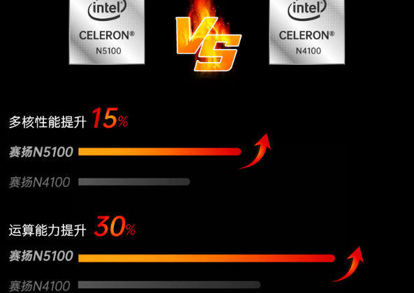 东田手持广东加固平板性能与算力升级.png