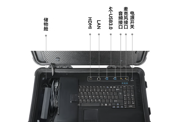 东田加固便携机工业多样接口.png