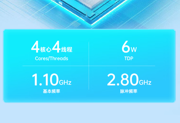 东田三防工业平板电脑核心性能支持.png