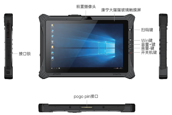 东田工业三防平板电脑多样工业接口.png