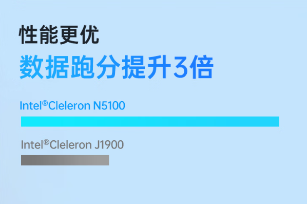 东田三防平板可靠性能提升.png