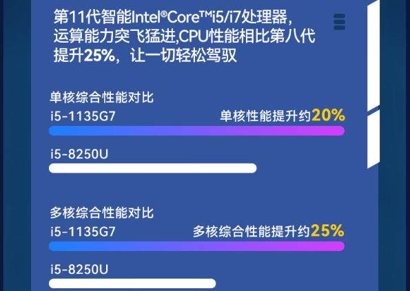 东田防水笔记本电脑高效处理器性能提升.png