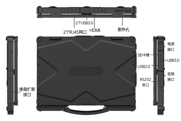 东田防水笔记本电脑工业接口.png