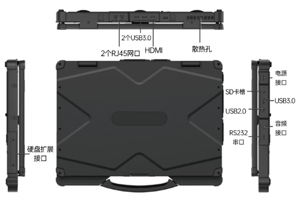 东田加固型笔记本电脑丰富工业接口.png
