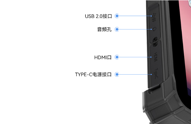 工业手持平板多样工业接口.png 工业手持平板多样工业接口.png